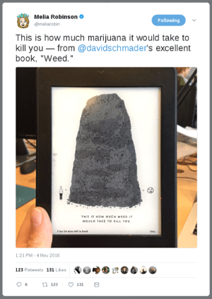 Tweet by Melia Robinson: This is how much marijuana it would take to kill you — from @davidschmader's excellent book, 